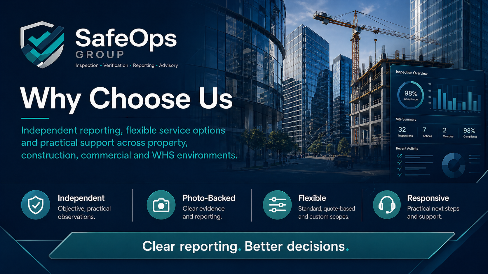 SafeOps Group why choose us visual 3