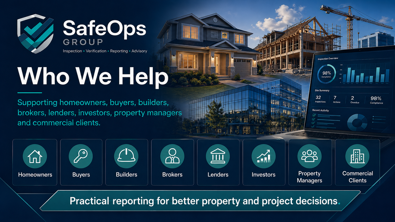 SafeOps Group who we help visual 4
